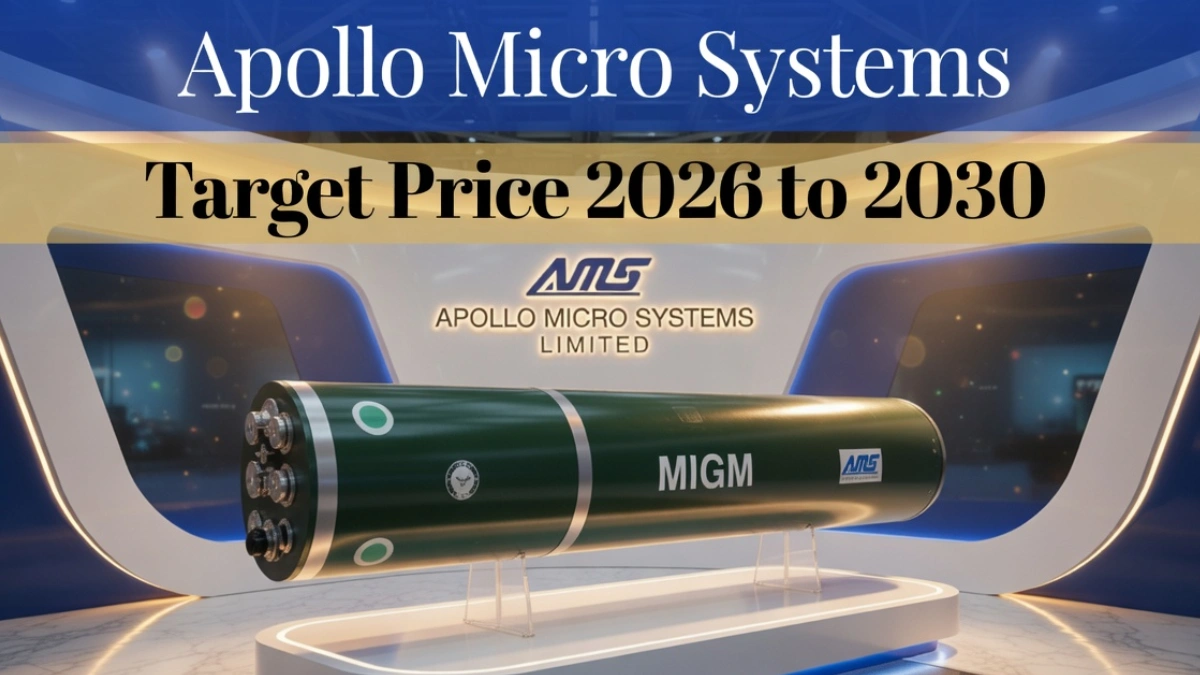 Apollo Micro Systems share price