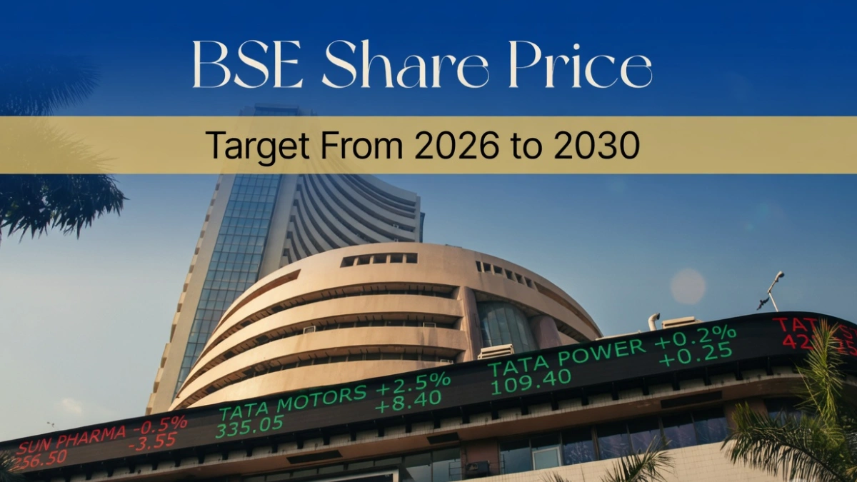 BSE share price