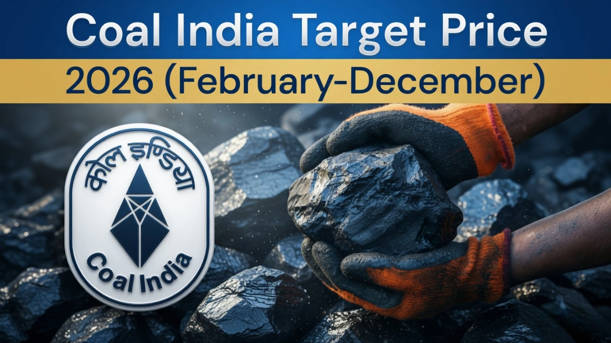 Coal India share price