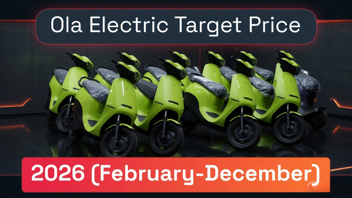 Ola Electric share price