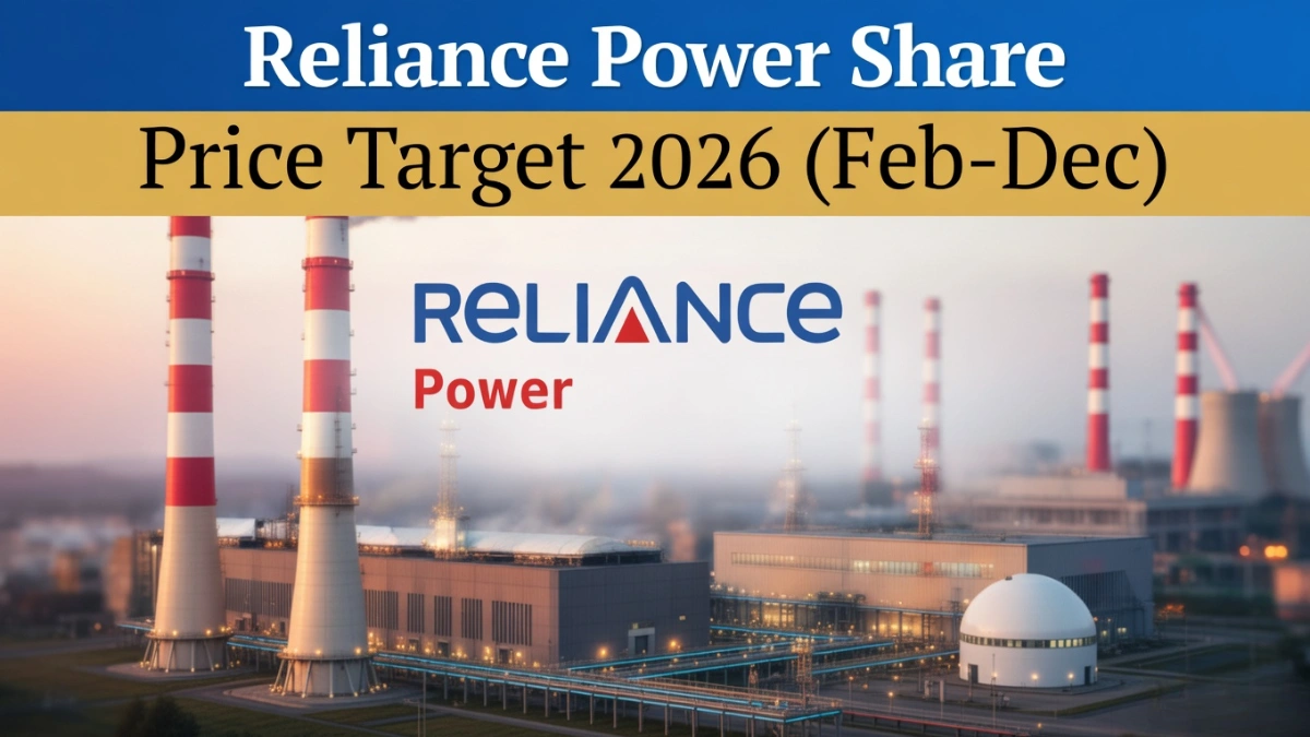 Reliance Power share price