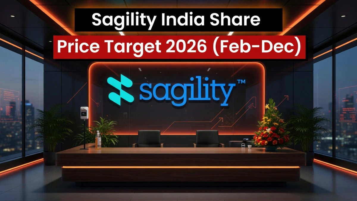 Sagility India share price