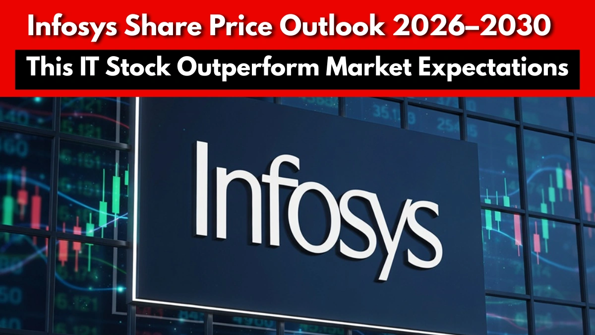 infosys share price