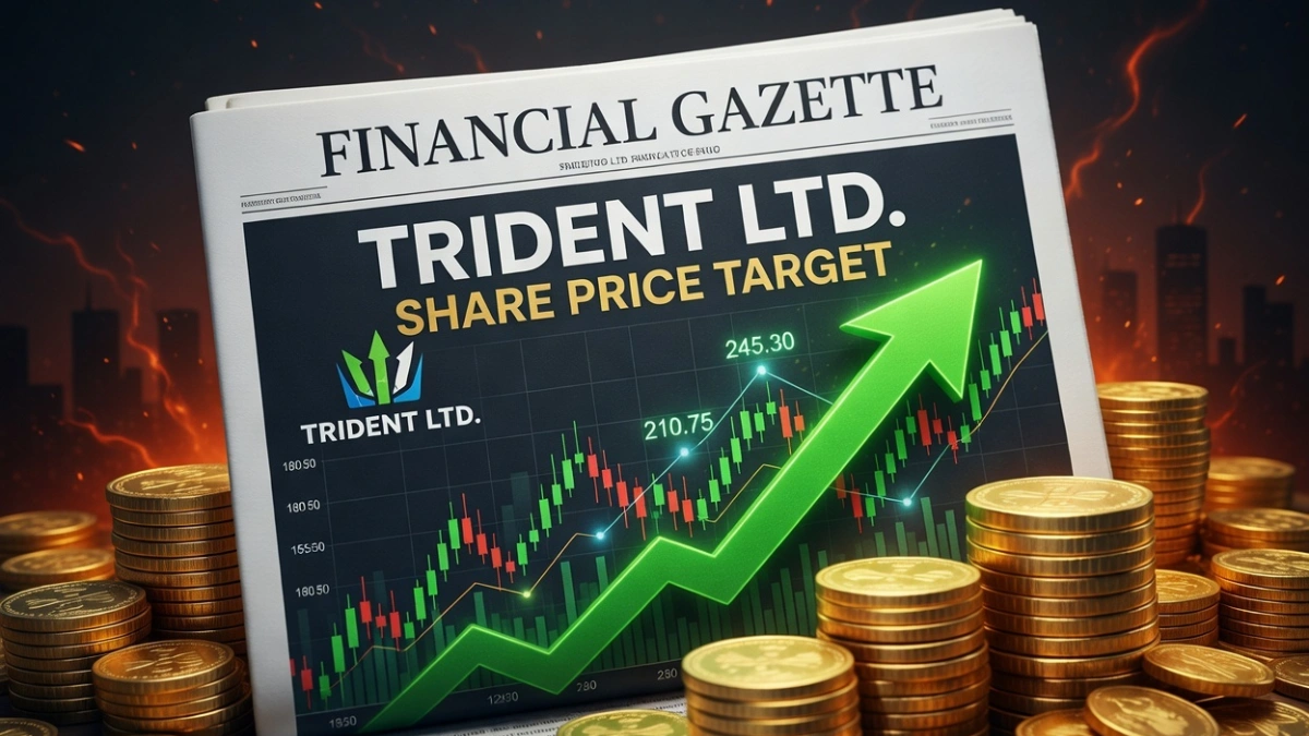 trident share price